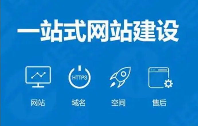 优秀的网站设计能够为企业带来无限商机和效益